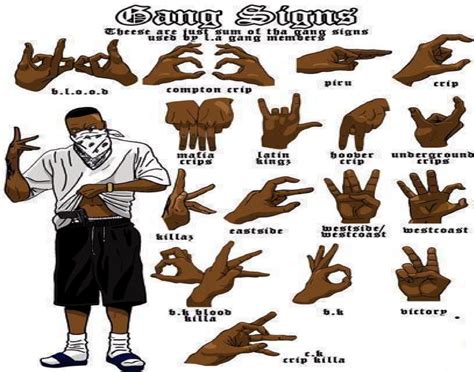 eastside gang signs|blood gang symbols pictures.